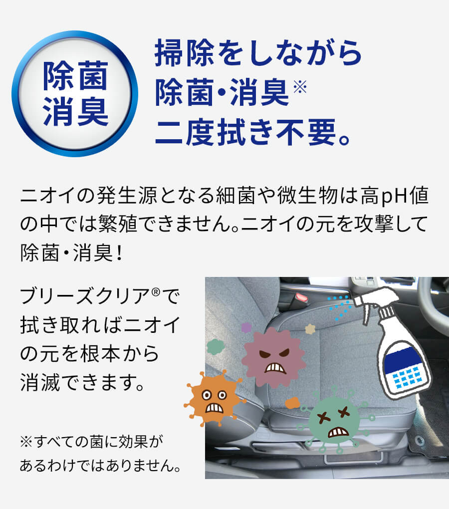 ブリーズクリア商品紹介