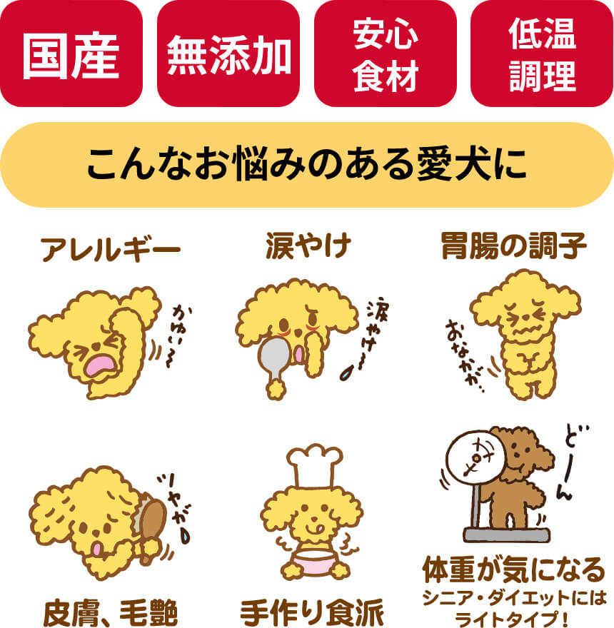 犬好生活ごはん商品説明