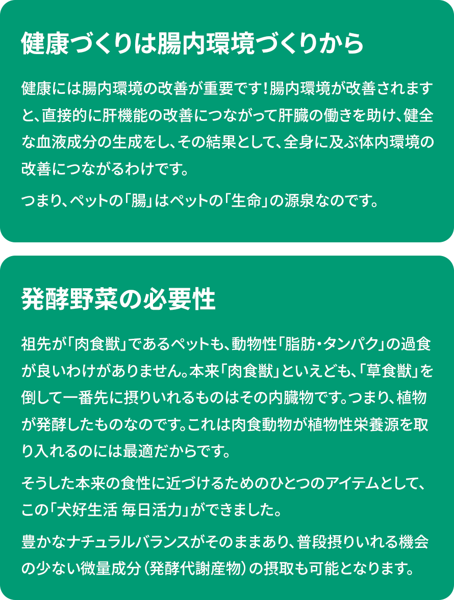 犬好生活毎日活力商品説明