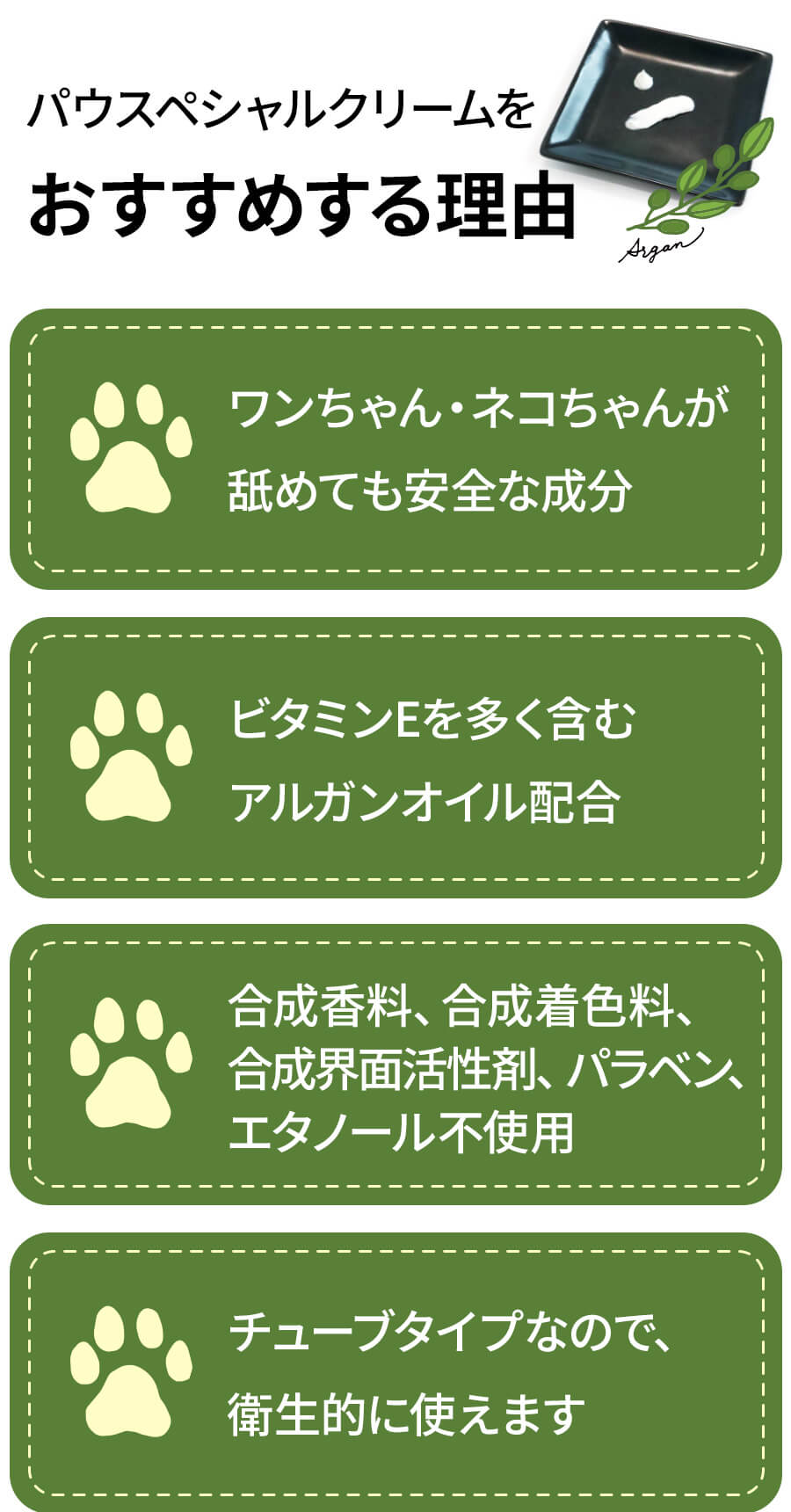 ペットキララパウクリーム商品説明